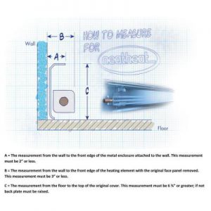 covering a baseboard heater